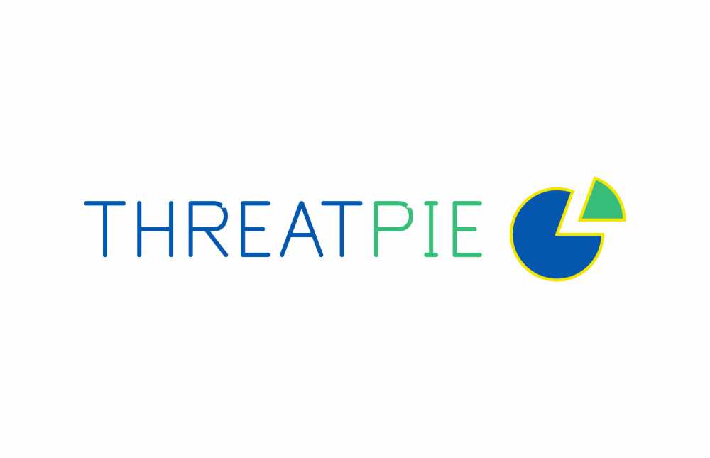 THREATPIE